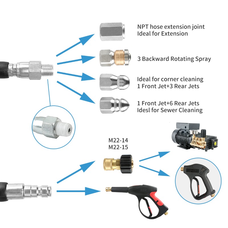 【2026】100 FT 3000PSI SteeI Wir - Pressure Washer 3000Psi recension och pris