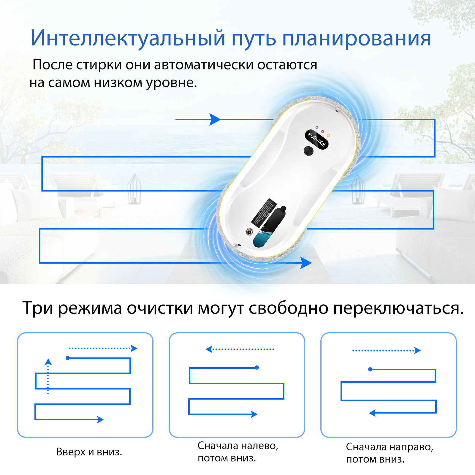 PuRuiKai PRK-309 Household Win - Window Cleaning Robot Automatic recension och pris