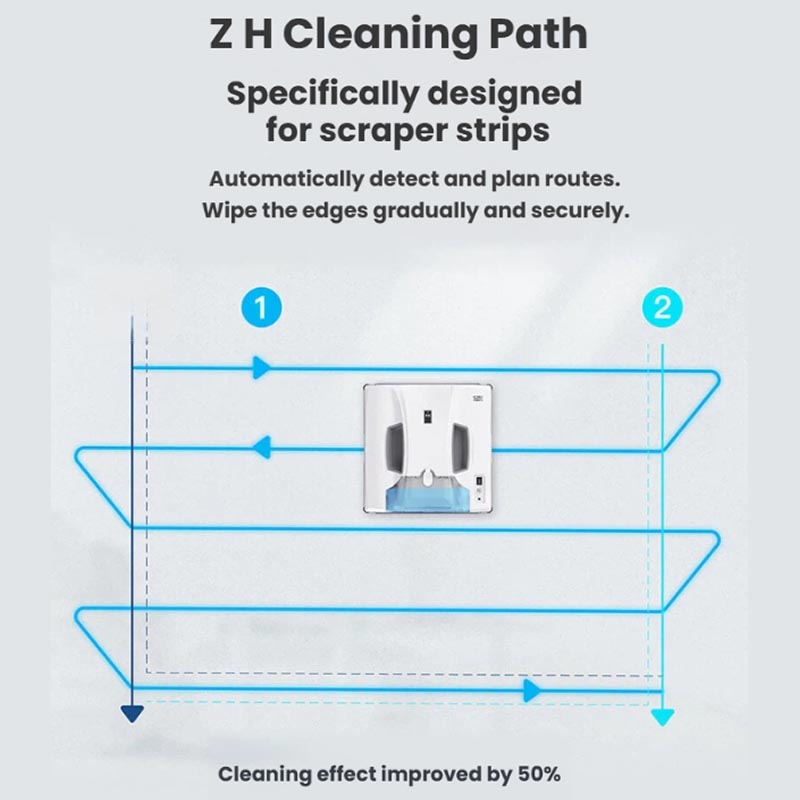 Multi-functional Window Cleani - Window Cleaning Robot Automatic recension och pris