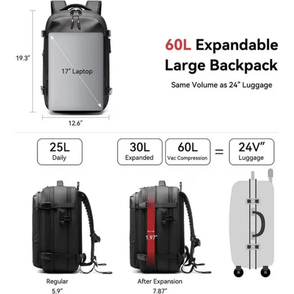 Kabaqoo 60L Expandable Vacuum  - Wet Dry Vacuum 60L recension och pris